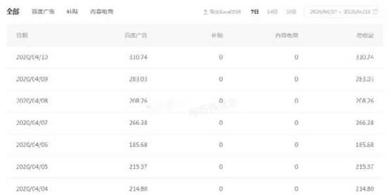 我用自媒体赚到人生第1个100万 自媒体 经验心得 第1张