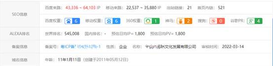  黑帽SEO案例分析10天爱站从0到6 SEO优化 SEO SEO推广 第2张