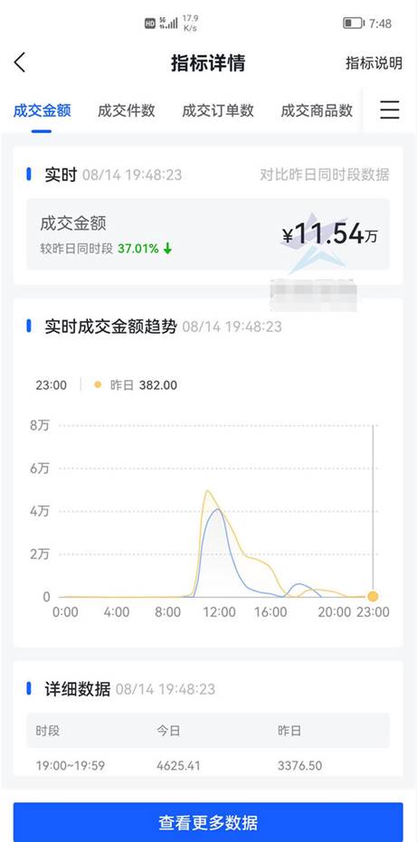 抖音小店无货源运营操作详解，实操干活建议收藏 抖音营销 抖音 经验心得 第7张