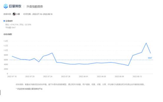 抖音搜索关键词如何布局？ IT业界 第1张