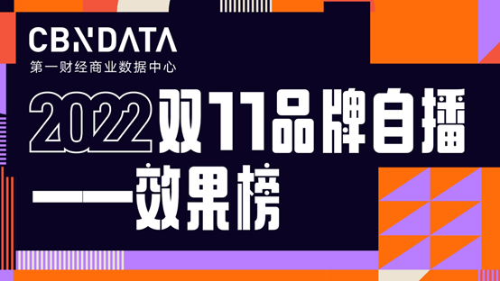 CBNData