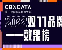 双11首周，是谁夺得了品牌自播的“皇冠”？
